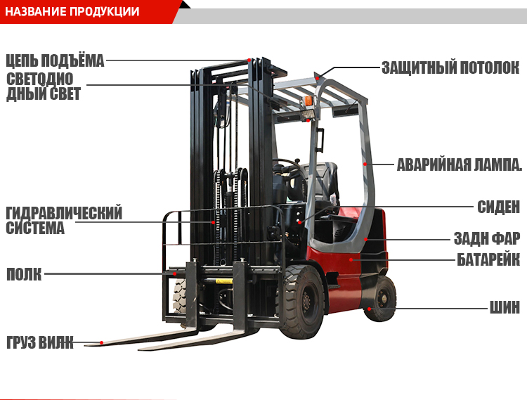叉车详情俄文_04.jpg