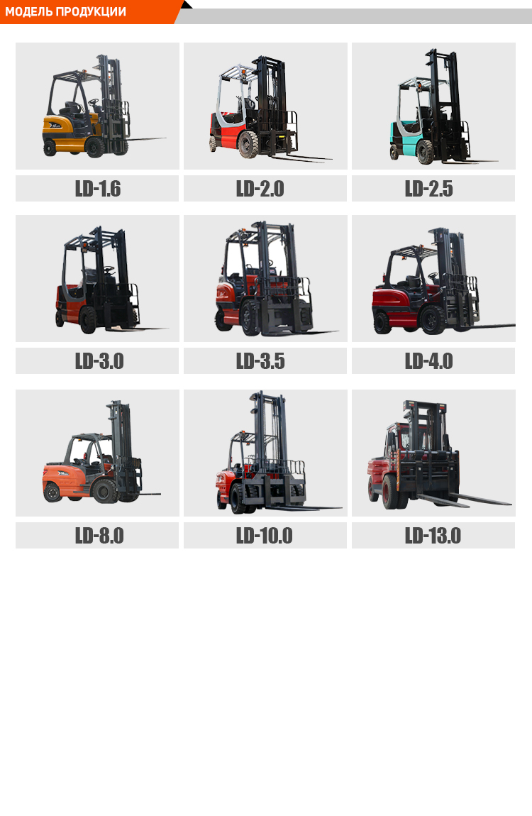 叉车详情俄文_05.jpg